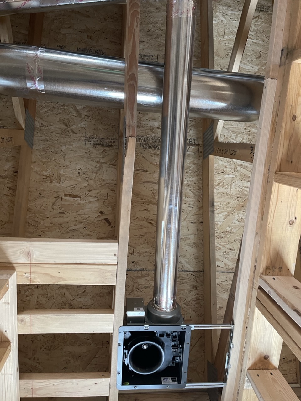 HVAC Financing Montrose Colorado